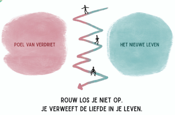 Afbeelding begeleiding voor professionals